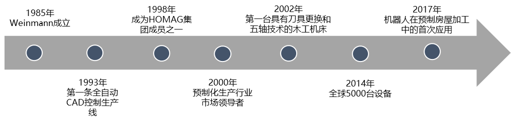 圖片 4.png 圖片 4.png