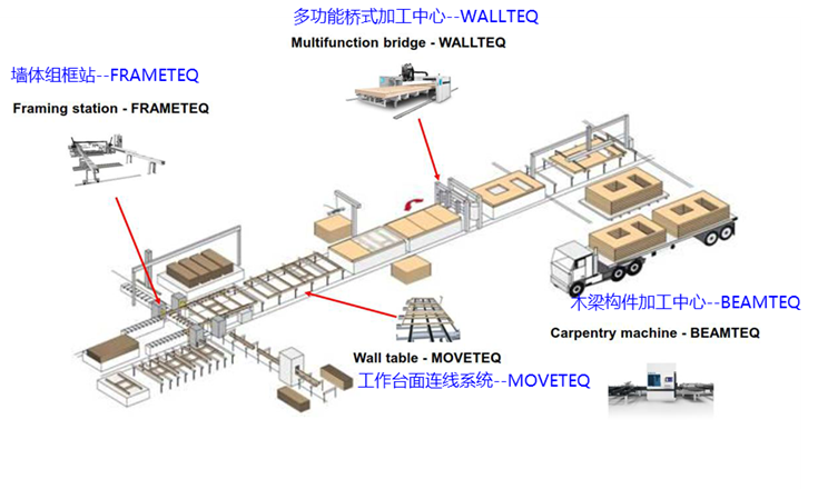 圖片 5.png 圖片 5.png