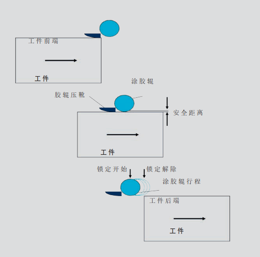 圖片88.png 圖片88.png