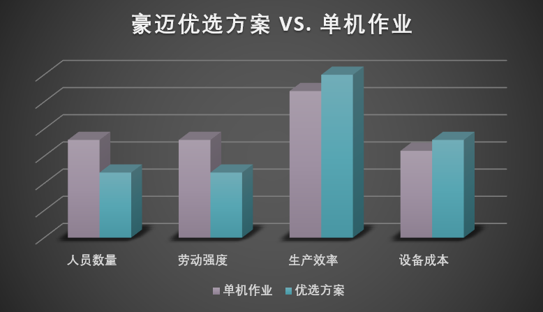 圖片128.png 圖片128.png